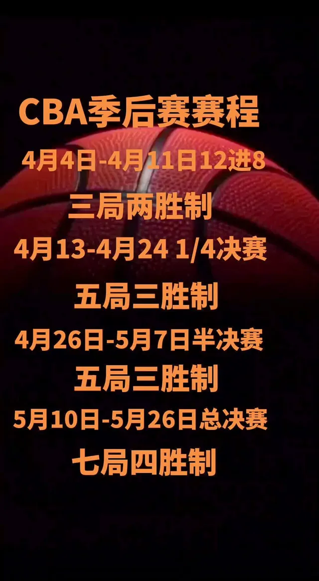 南宫体育- cba常规赛积分榜 