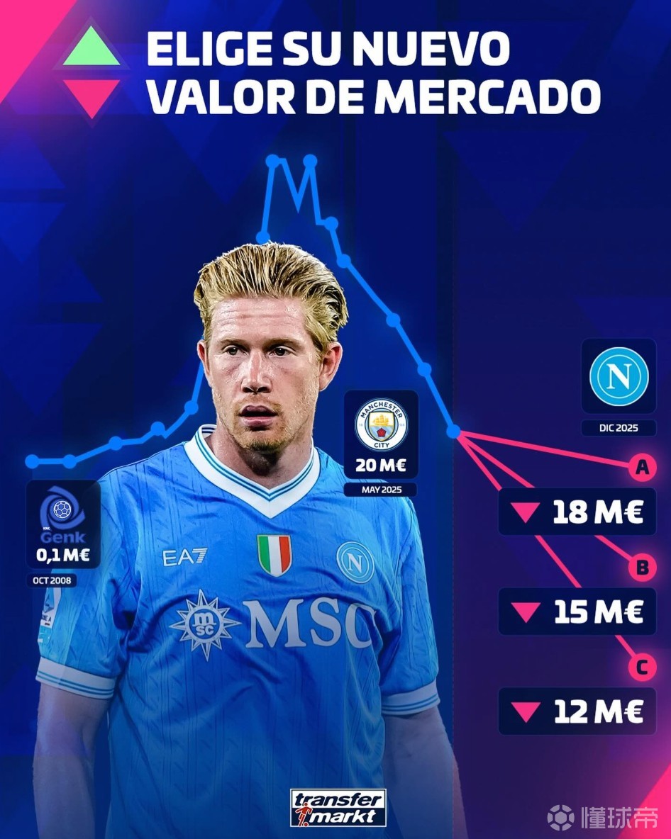 南宫体育-关于德布劳内回归赛场，大胜首场状态亮眼，切尔西观众沸腾！的信息