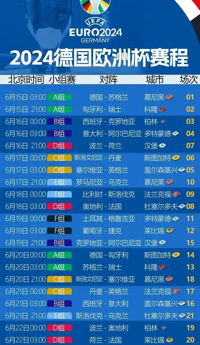 包含西亚卡姆回归赛场，赛事规则更新首场状态亮眼，德国队观众沸腾！的词条